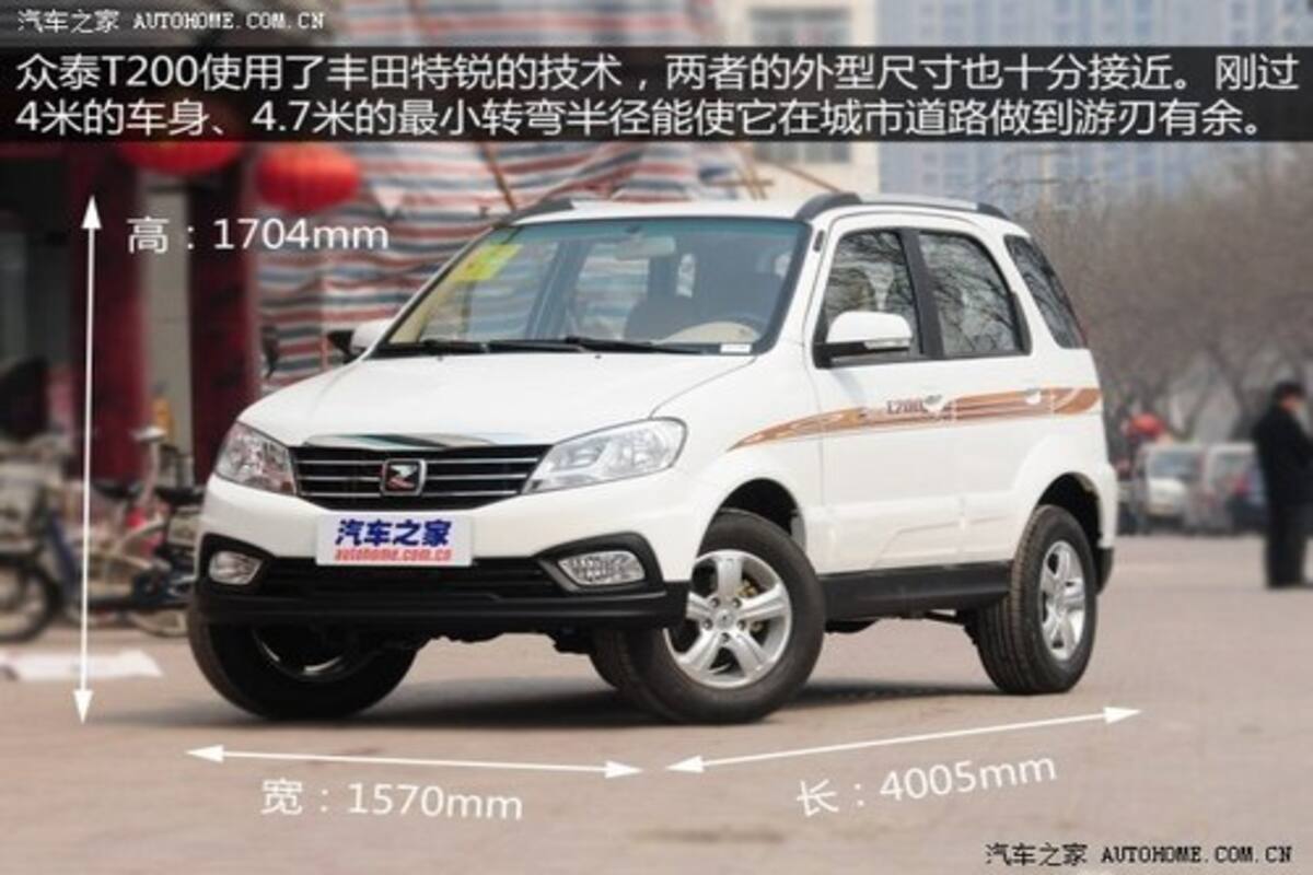 80 Collections Rio Car Modifications Mumbai  HD