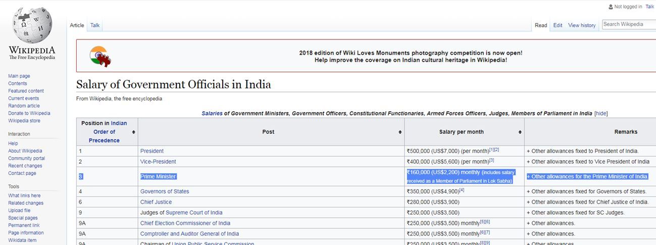 pm of India salary
