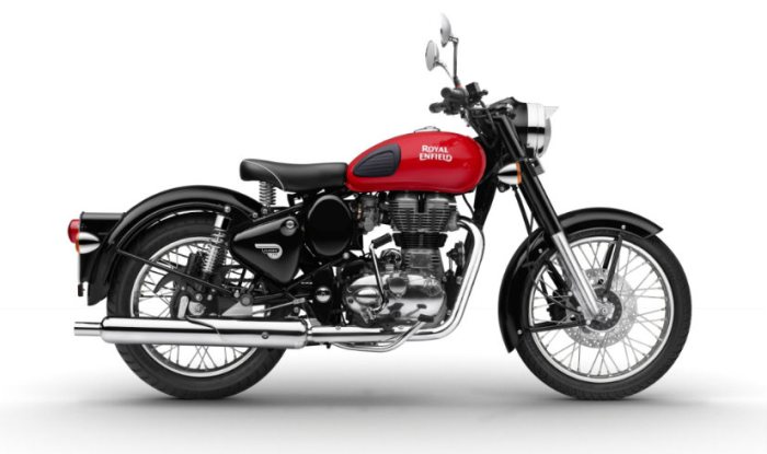 royal enfield bike share price