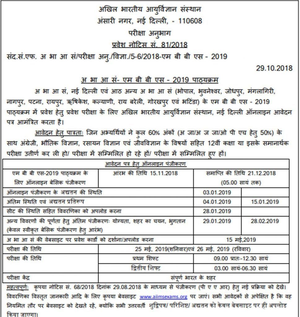 aiims