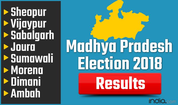 Madhya Pradesh Election 2018 Results: Sheopur, Vijaypur, Sabalgarh, Joura, Sumawali, Morena, Dimani, Ambah Vote Counting Live Updates