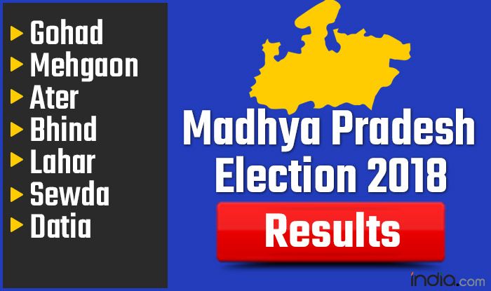 Madhya Pradesh Election 2018 Results: Gohad, Mehgaon, Ater, Bhind, Lahar, Sewda, Datia Vote Counting Live Updates