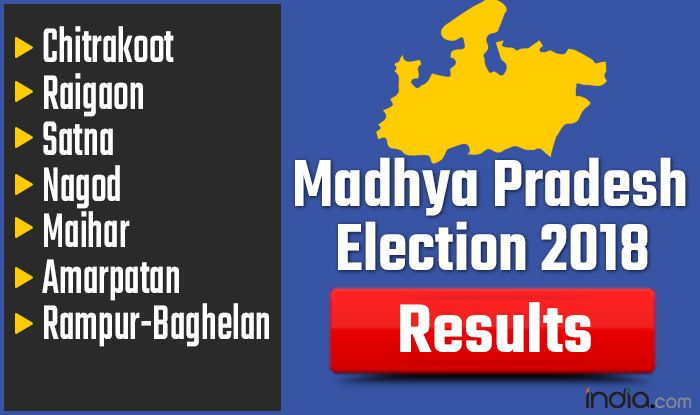 Madhya Pradesh Election 2018 Results: Chitrakoot, Raigaon, Satna, Nagod, Maihar, Amarpatan, Rampur-Baghelan Vote Counting Live Updates