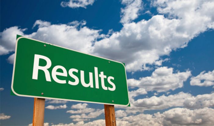 Osmania University MBA Result 2019