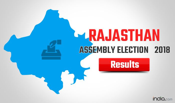 Rajasthan Election Results 2018 News Updates: Congress Heads Towards ...