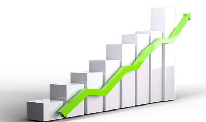 Current Account Deficit