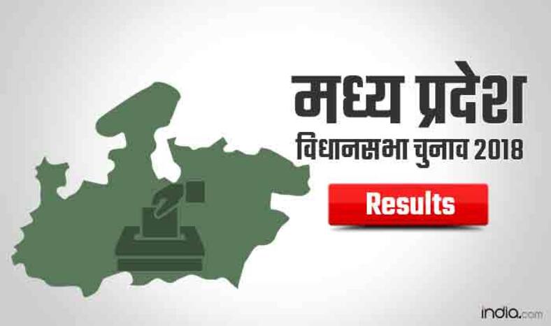 Madhya Pradesh Assembly Election Result 2018: हर सीट का ब्यौरा, जानें कौन कहां जीता-हारा