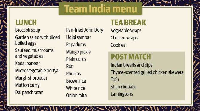 Team India's menu for success in Oz