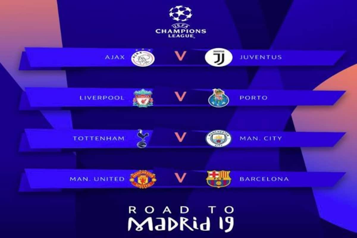 Champions League Quarter Final Draw 2021 / Uefa Champions League What