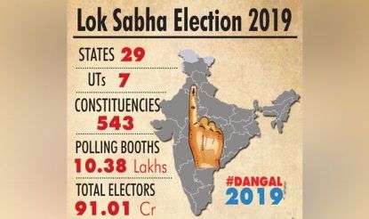 Maharashtra Lok Sabha Election 2019 Results Live Streaming Catch Latest Counting Trends On Zee 24 Taas