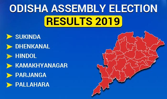 Odisha Assembly Election Results 2019 Live Updates on round-wise vote ...