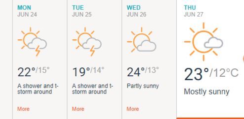 india vs West Indies, india vs West Indies match, ind vs wi, cricket world cup 2019, england weather report, india vs West Indies weather update, weather forecast england, Old Trafford weather report, Old Trafford weather forecast, indian national cricket team, West Indies cricket national team, ICC Cricket World Cup 2019, Old Trafford, Cricket news
