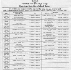 Rsos Exam Schedule 2019 र जस थ न स ट ट ओपन स क ल न ज र क य कक ष 10व और 12व क एग ज म श ड य ल ऐस कर च क Rsos Exam Schedule Rajasthan State Open School Released Th Th