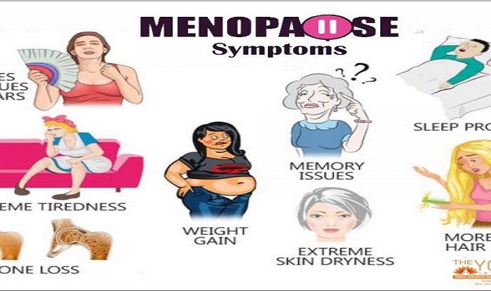 Here is How Menopause Causes Osteoporosis, Wrinkles, Urinary Incontinence