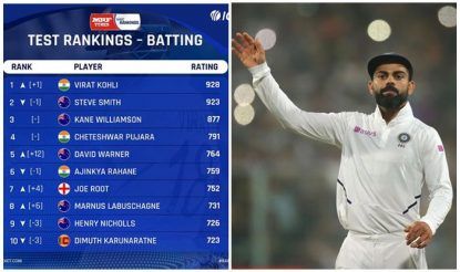 no 1 test bowler in the world