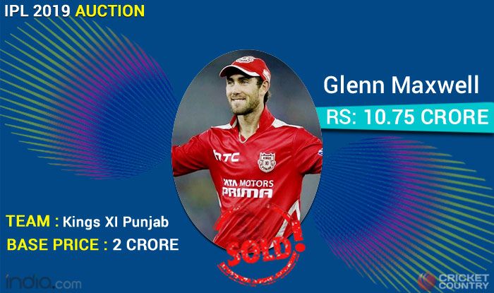 Ipl Kings Xi Punjab Retained Released Players And Purse | Hot Sex Picture