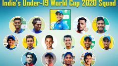 Know Your India Under-19 Players at The ICC Under-19 Cricket World Cup 2020