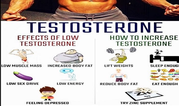 Testosterone: This Hormone Affects Men And Women Different