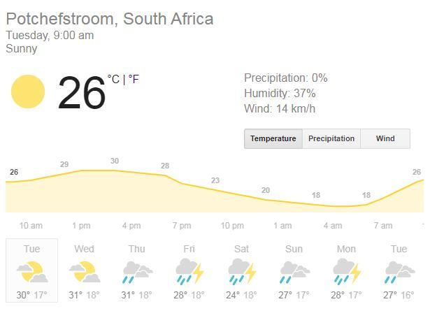 India U19 vs Pakistan U19, ICC U-19 Cricket World Cup 2020, Potchefstroom weather forecast, Potchefstroom weather update, Potchefstroom rain chances, Kartik Tyagi, Yashasvi Jaiswal, Mohammad Haris, Ind U19 vs Pak U19, Cricket News, Super League Semifinal 1, India U19 vs Pakistan U19 Playing 11 Dream11 Team, IN-U19 vs PK-U19 - Check My Dream11 Team, Best players list of today's match, India U19 vs Pakistan U19 Playing 11 Dream11 Team Player List, IN-U19 vs PK-U19 Dream11 Team Player List, India U19 Dream11 Team Player List, Pakistan U19 Dream11 Team Player List, Dream11 Guru Tips, Online Cricket Tips, India U19 vs Pakistan U19 Playing 11 Super League Semifinal 1, India U19 vs Pakistan U19, ICC U19 Cricket World Cup 2020, Online Cricket Tips - ICC U-19 Cricket World Cup 2020, Cricket Tips And Predictions - India U19 vs Pakistan U19 Playing 11, Online Cricket Tips - India U19 vs Pakistan U19 Semifinal 1, Online Cricket Tips and Predictions - India U19 vs Pakistan U19, Cricket Betting tips