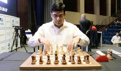 Best Chess Players in India 2023 - Top 10 Masters and Legends - News