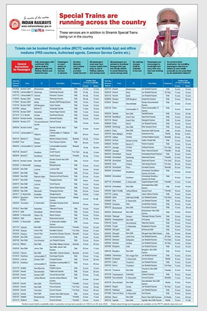 IRCTC Check Indian Railways New Cashback Offers, Seat Availability