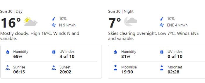 Weather manchester august 30, 2020