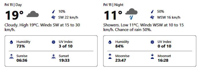manchester weather september 11, 2020