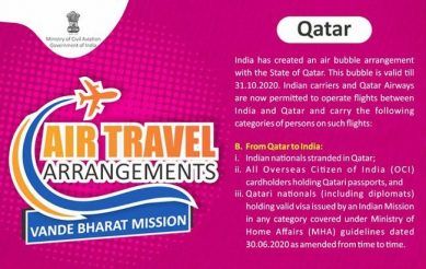 india to qatar travel time