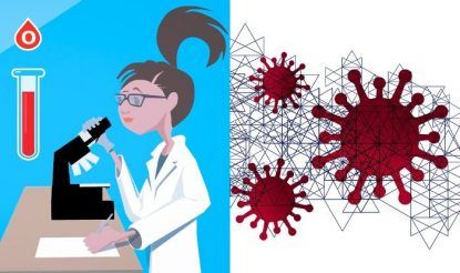 a negative blood type and covid