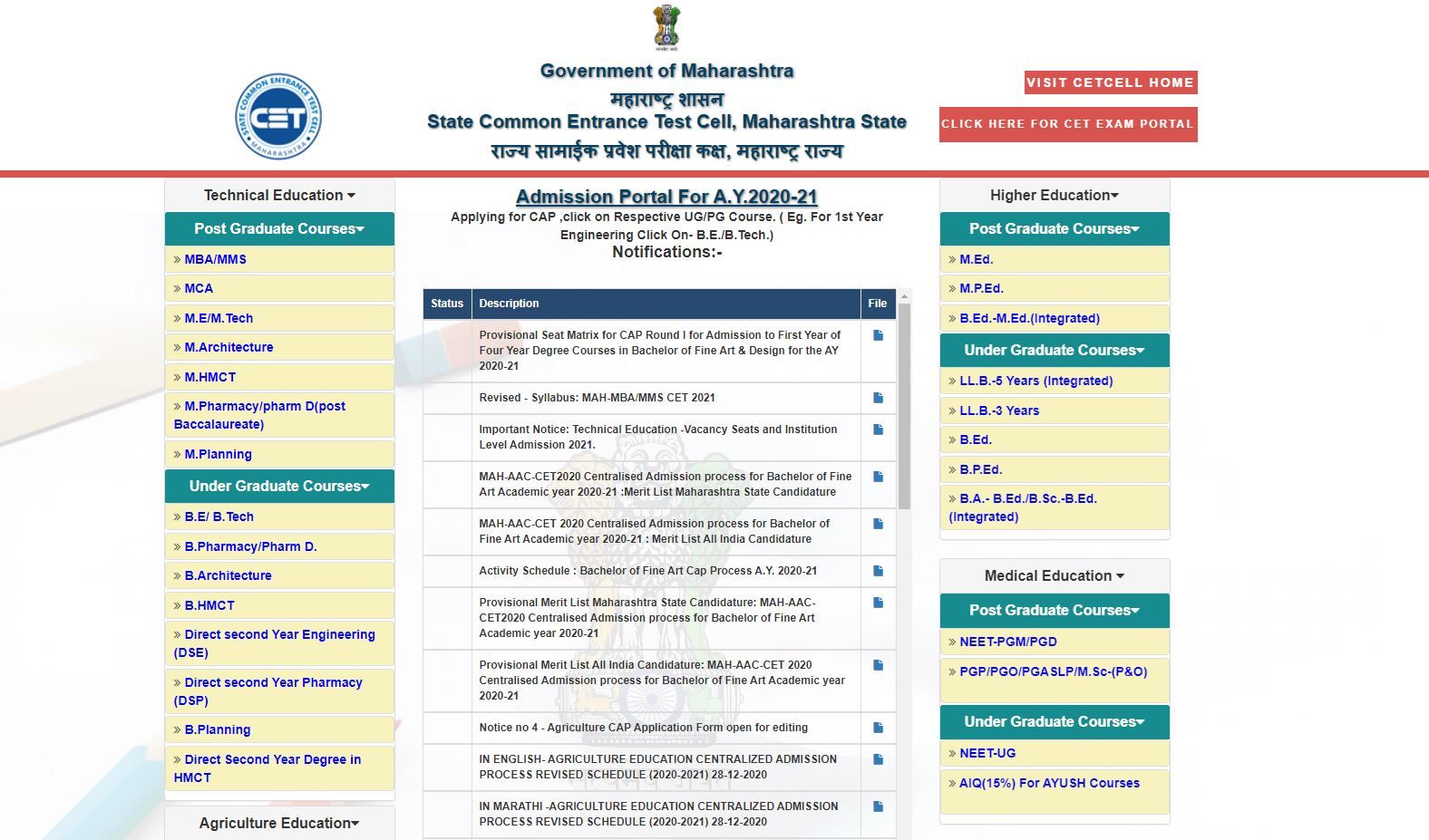 Mh Cet 3 Year Llb Provisional Merit List Released Direct Link Here India Com