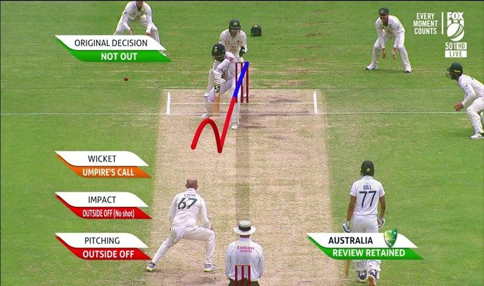 Cheteshwar Pujara Survives Umpires Call After Australia Take DRS Challenge During 4th Test Day 5 at Brisbane WATCH VIDEO
