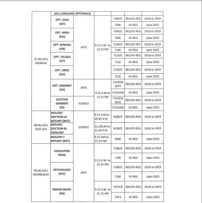 CHSE Odisha Plus Two Exam Datesheet For Class 12th Released, Check ...