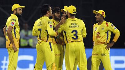 Chennai Super Kings Full Schedule, CSK Match Timings, CSK Venues