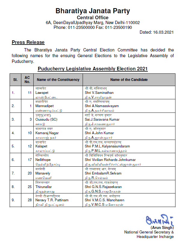 Bjp Congress Release List Of Candidates For Puducherry Assembly Elections 21 Narayanaswamy Won T Fight This Time