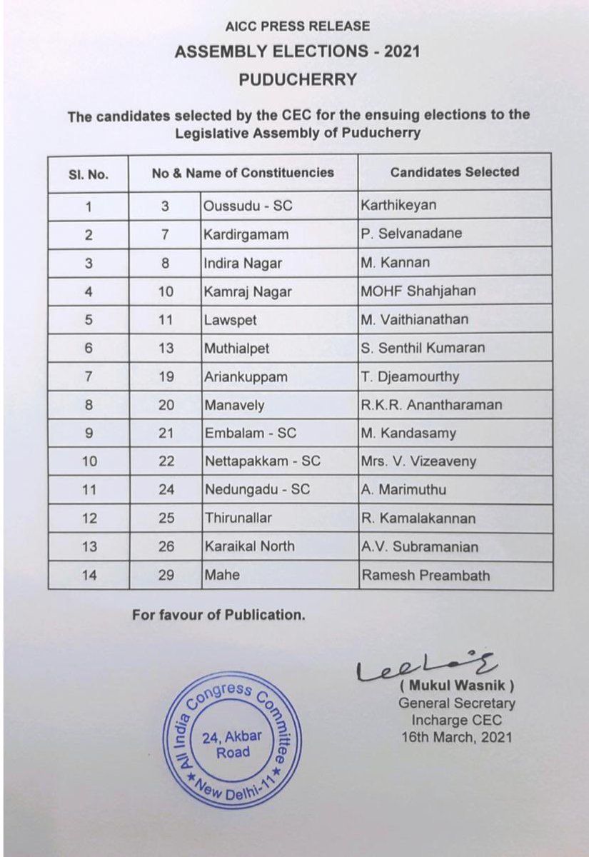 Bjp Congress Release List Of Candidates For Puducherry Assembly Elections 2021 Narayanaswamy Won T Fight This Time