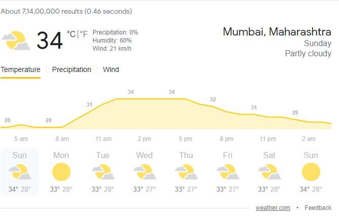 DC vs PBKS, DC vs PBKS 2021, DC vs PBKS 2021 prediction, DC vs PBKS head to head, DC vs PBKS 2021 playing 11, DC vs PBKS dream11 prediction 2021, DC vs PBKS 2021 squad, DC vs PBKS 2021 venue, DC vs PBKS Fantasy Prediction VIVO IPL 2021, IPL, IPL 2021, IPL 2021 schedule, IPL match list 2021, IPL schedule, IPL news, IPL 2021 teams, Best players list of DC vs PBKS, VIVO IPL 2021, Punjab Kings Dream11 Team Player List, Delhi Capitals vs Punjab Kings Dream11 Tips and Prediction, Dream11 Tips and Prediction VIVO IPL 2021, Delhi Capitals Dream11 Team Player List, Punjab Kings Dream11 Team Player List, Online Cricket Tips Delhi Capitals vs Punjab Kings VIVO IPL, Delhi Capitals vs Punjab Kings 11Wickets Fantasy, Delhi Capitals vs Punjab Kings Dream11 Team VIVO IPL, Online Cricket Prediction and Tips, Online Cricket Tips Delhi Capitals vs Punjab Kings VIVO IPL 2021, Pitch Report, Playing 11, DC vs PBKS Weather Forecast, DC vs PBKS TV Timing, DC vs PBKS 2021, DC vs PBKS Preview, IPL 2021, IPL 14, Indian Premier League, IPL Updates, DC vs PBKS head to head, DC vs PBKS prediction, DC vs PBKS live score, DC vs PBKS live ipl score, DC vs PBKS stadium 2021, DC vs PBKS venue, DC vs PBKS live scorecard, DC vs PBKS fantasy prediction, DC vs PBKS ipl 2021, DC vs PBKS April 9, DC vs PBKS IPL 2021, DC vs PBKS 11wickets fantasy cricket, DC vs PBKS Dream11 Team Prediction, DC vs PBKS match prediction, IPL 2021 match schedule, IPL 2021 points table, IPL 2021 live score, IPL 2021 live, IPL 2021 score, DC vs PBKS dream11 prediction, DC vs PBKS IPL final, DC vs PBKS pitch report, IPL 2021 DC vs PBKS, IPL 2021 match list, IPL 2021 DC team, IPL 2021 PBKS team, IPL 2021 live match, IPL 2021 today match, Delhi Capitals roster, Delhi Capitals team 2021, Punjab Kings squad 2021, Delhi Capitals squad 2021, Delhi Capitals matches, latest cricket news, Delhi Capitals vs Punjab Kings, Punjab Kings Twitter, Punjab Kings team 2021, Punjab Kings next match, Punjab Kings squad 2021, Punjab Kings players 2021, Punjab Kings live streaming, Punjab Kings IPL 2021 live streaming, Punjab Kings captain 2021, Delhi Capitals vs Punjab Kings IPL 2021, DC vs PBKS, Wankhede Stadium, Punjab, DC vs PBKS IPL 2021 venue, DC vs PBKS Prediction, DC vs PBKS 2021 Venue, IPL 2021 Live, IPL 2021 time table, IPL 2021 live match, IPL 2021 virat kohli price, IPL 2021 orange cap, IPL 2021 purple cap, IPL 2021 orange cap list, IPL 2021 latest news, IPL 2021 news, IPL 2021 updated points table, latest cricket news, sports news, Prithvi Shaw, Shikhar Dhawan, Ajinkya Rahane, Rishabh Pant, Marcus Stoinis, Kagiso Rabada, Ravichandran Ashwin, Anrich Nortje, KL Rahul, Mayank Agarwal, Chris Gayle, Shahrukh Khan, Mohammed Shami, Arshdeep Singh