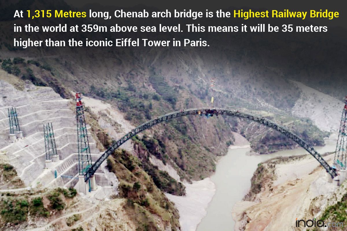 Chenab Arch: 5 Things You Must Know About World's Highest Rail Bridge Connecting Kashmir To Kanyakumari