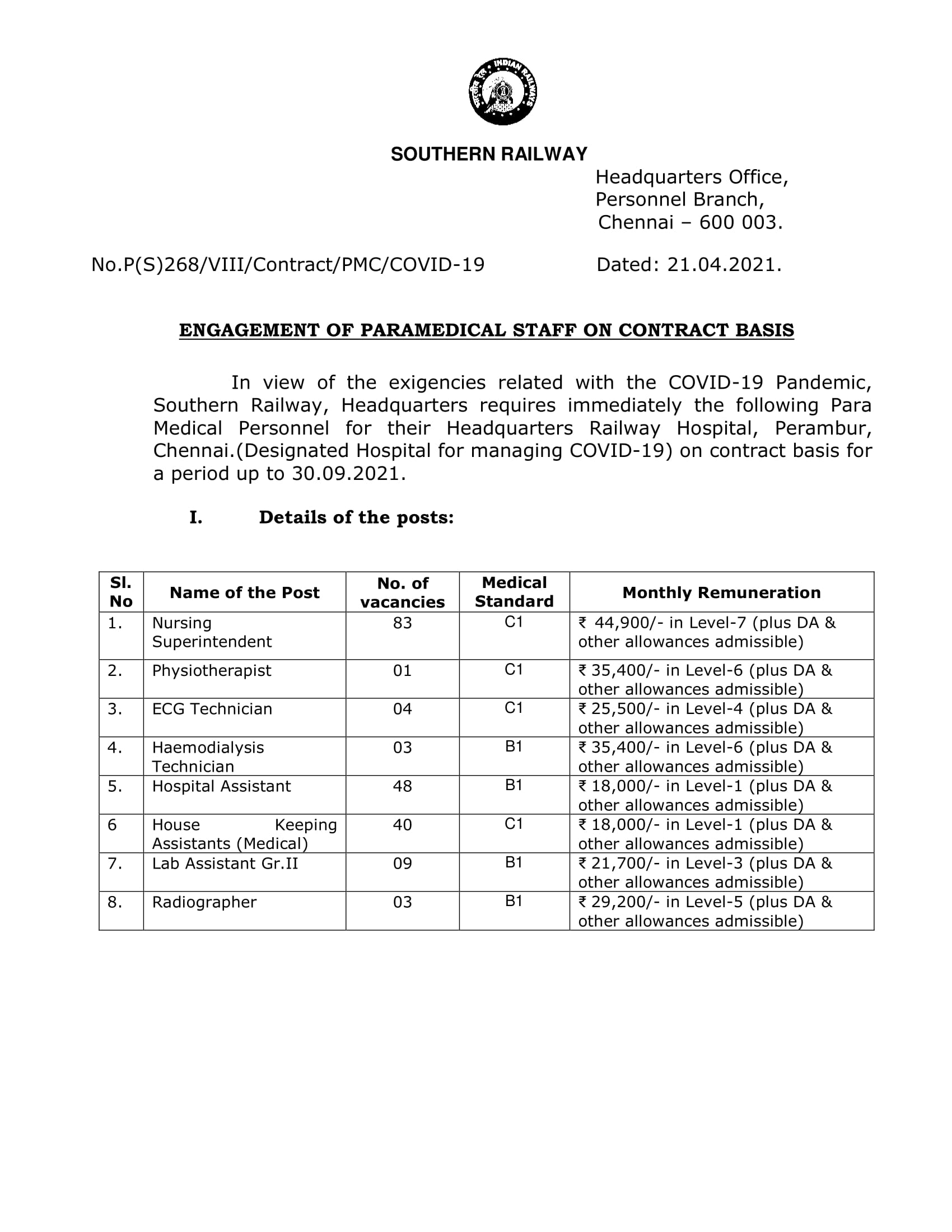 Indian Railways Recruitment 2021 Only 6 Days Left Apply For 191