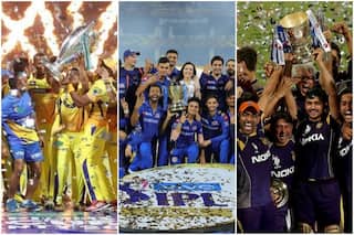 What Makes a Team Successful in The IPL - Talking Points