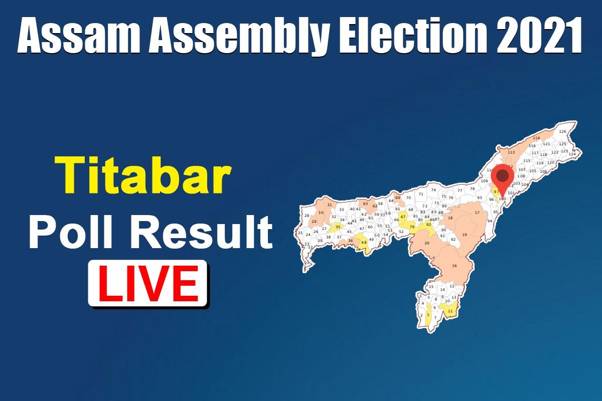 Titabar Election Result 2021 Cong S Bhaskar Jyoti Baruah Wins