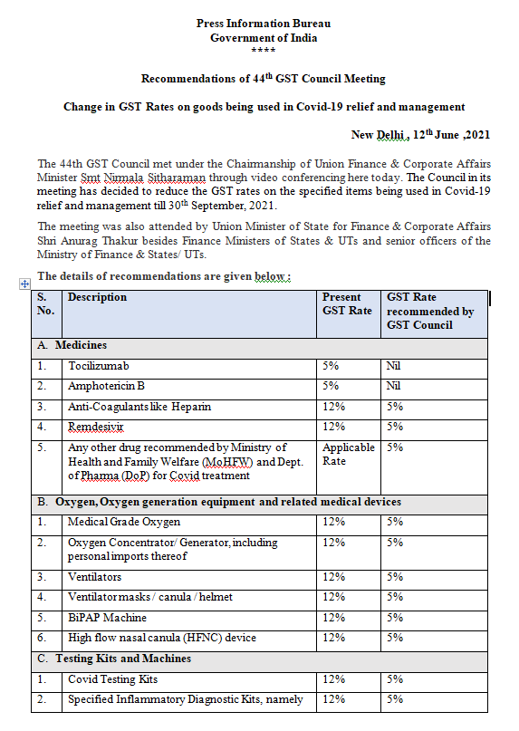 GST, Tax Rates on COVID-19 Supplies