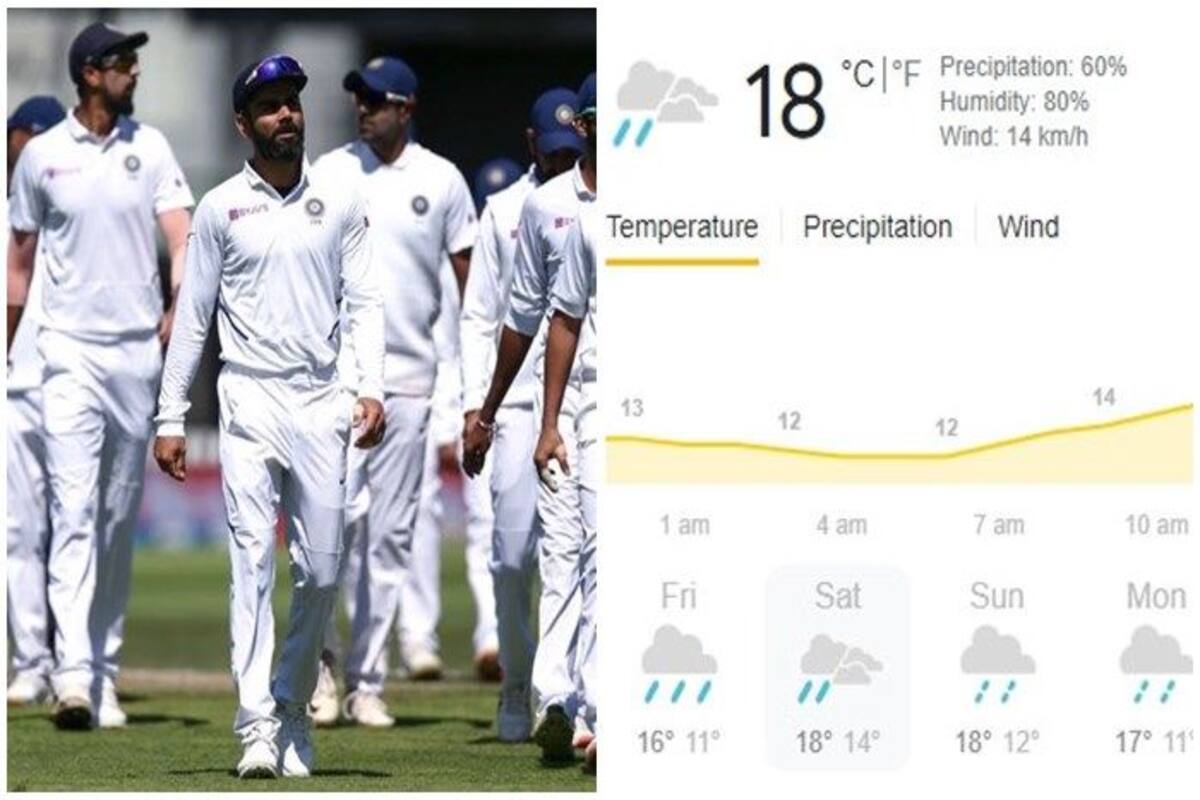Southampton Weather In June 2021 - Fpdb10a0fs Xxm / Overcast conditions in southampton are very likely to disrupt play on day one of the world test championship final today between india and new june 18, 2021.