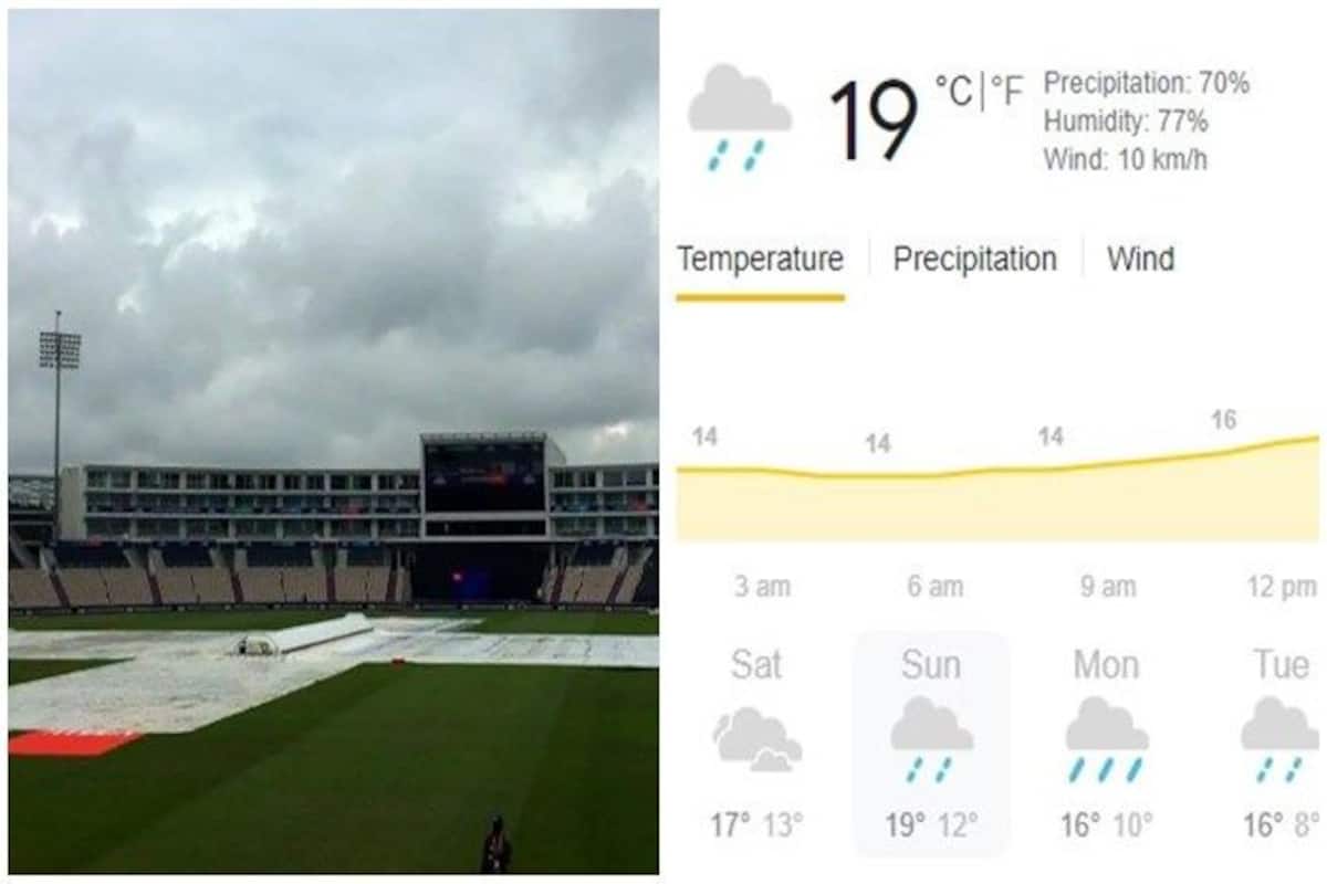 Southampton Weather Live Updates Day 3 Southampton Weather Forecast Wtc Final India Vs New Zealand Rain Play Spoilsport At Ageas Bowl Ind Vs Nz