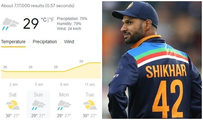 Sl Vs Ind Live Weather Colombo Weather Forecast For July Sri Lanka Vs India St Odi