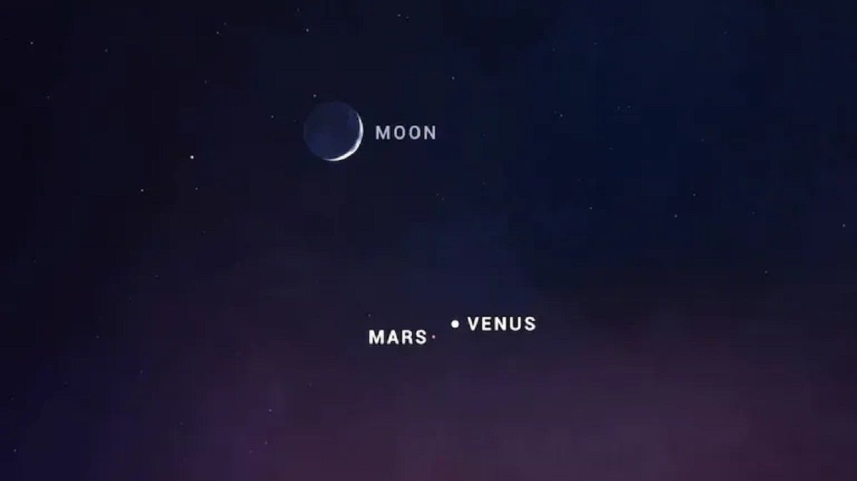 Mars, Venus to Align With Moon in Rare Conjunction Today