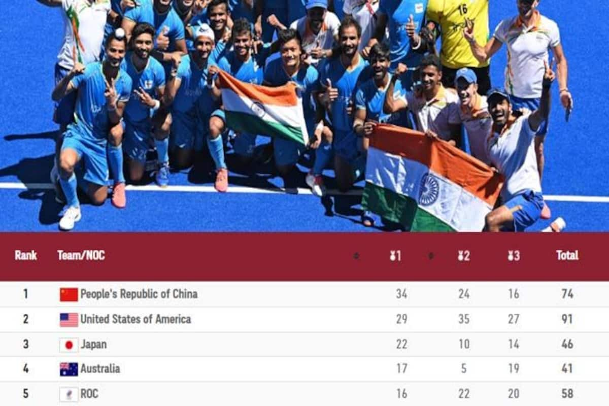 Tokyo Olympics Medal List India प च पदक क स थ 65व स थ न पर भ रत य ह ट प 10 द श Tokyo Olympics Medal List India Hockey Team Bronze Guide India To Th Place