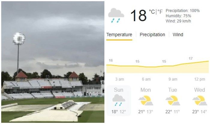 Trent Bridge, Nottingham Weather Forecast India vs England, Day 5: Rain Set to Interrupt Play