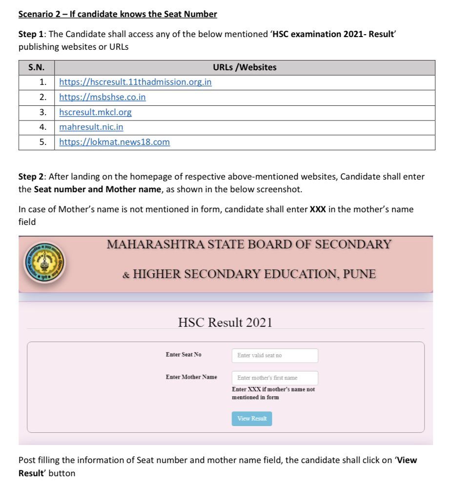 maha hsc result 2021