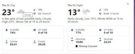 India vs England 2nd Test Day 1, Weather Forecast London, August 12 (Credit: Weather.com/Screengrab)
