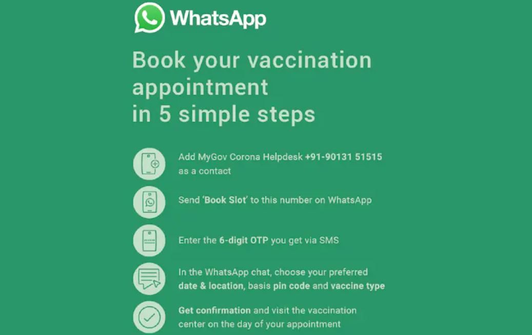 COVID-19 Vaccine Appointments Can Now be Booked Through WhatsApp; Here's A Step-by-Step Guide